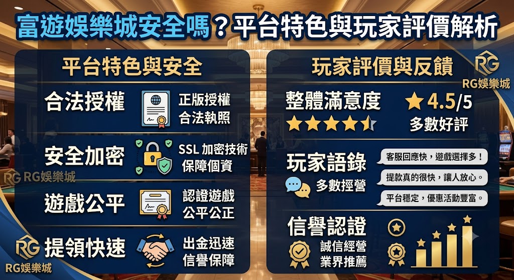 富遊娛樂城安全嗎？平台特色與玩家評價解析